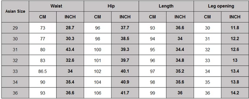 British Men's Trousers